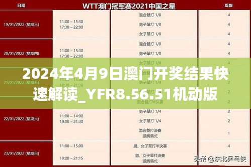 2024年4月9日澳门开奖结果快速解读_YFR8.56.51机动版