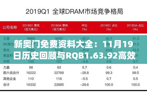 新奥门免费资料大全：11月19日历史回顾与RQB1.63.92高效解答方案解析