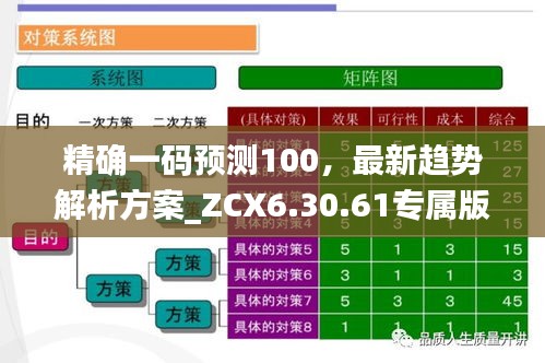 精确一码预测100，最新趋势解析方案_ZCX6.30.61专属版