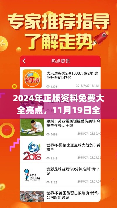 2024年正版资料免费大全亮点，11月19日全面解析落实进展_SPZ4.74.82迷你版