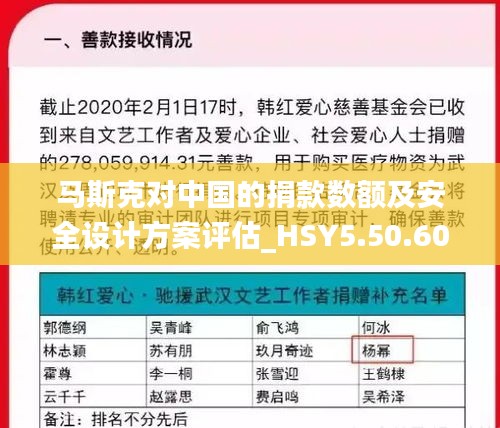 马斯克对中国的捐款数额及安全设计方案评估_HSY5.50.60加速版