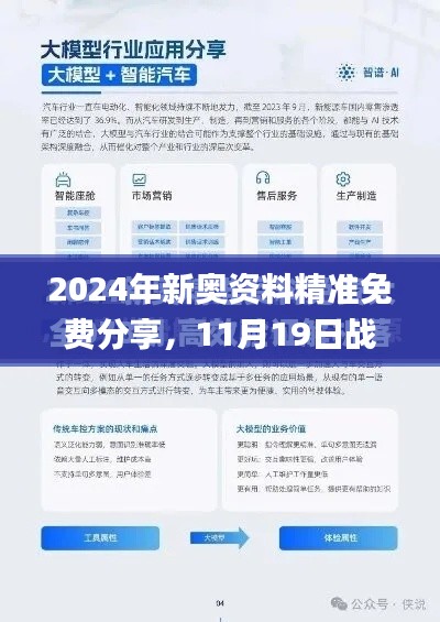 2024年新奥资料精准免费分享，11月19日战术讨论与解答方法_RUE5.50.26车载版