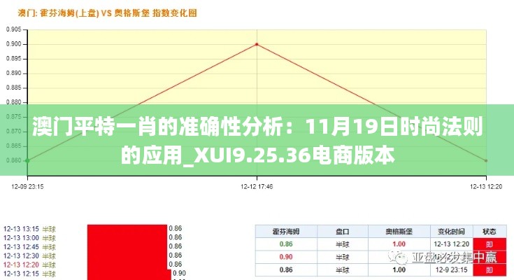 澳门平特一肖的准确性分析：11月19日时尚法则的应用_XUI9.25.36电商版本