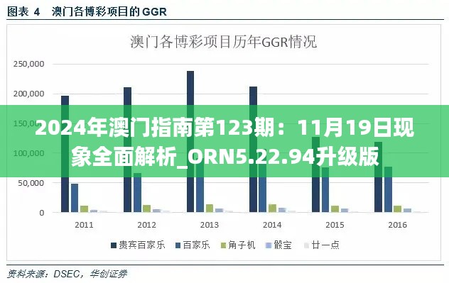 2024年澳门指南第123期：11月19日现象全面解析_ORN5.22.94升级版