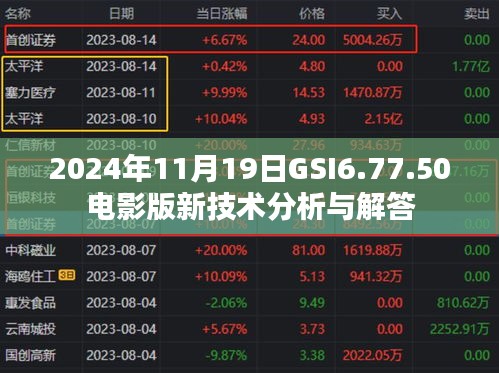 2024年11月19日GSI6.77.50电影版新技术分析与解答