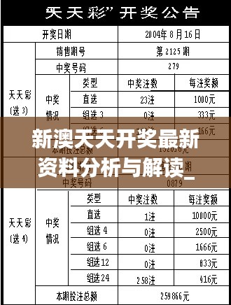 新澳天天开奖最新资料分析与解读_OOQ6.13.84影像处理版本