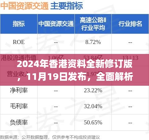 2024年香港资料全新修订版，11月19日发布，全面解析解答_VID7.60.75体育版