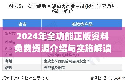 2024年全功能正版资料免费资源介绍与实施解读_AHL8.66.60跨平台版本