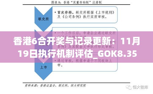 香港6合开奖与记录更新：11月19日执行机制评估_GOK8.35.64增强版