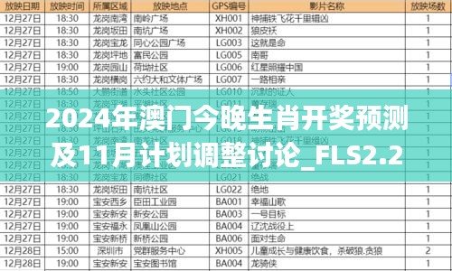 2024年澳门今晚生肖开奖预测及11月计划调整讨论_FLS2.29.40版