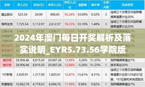 2024年澳门每日开奖解析及落实说明_EYR5.73.56学院版