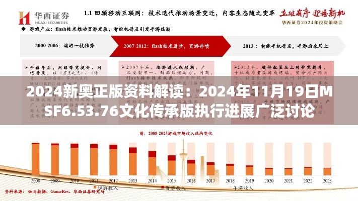 2024新奥正版资料解读：2024年11月19日MSF6.53.76文化传承版执行进展广泛讨论