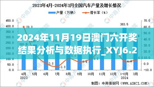 2024年11月19日澳门六开奖结果分析与数据执行_XYJ6.20.59版本