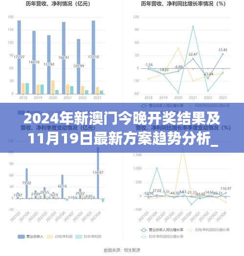 2024年新澳门今晚开奖结果及11月19日最新方案趋势分析_LAU3.66.79迅捷版