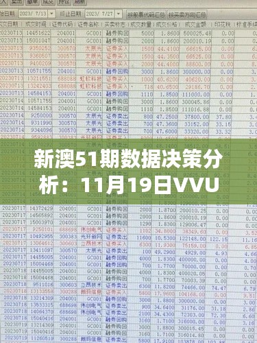 新澳51期数据决策分析：11月19日VVU7.33.82极致版最新资料