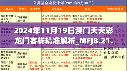 2024年11月19日澳门天天彩龙门客栈精准解析_MFJ8.21.35漏版本