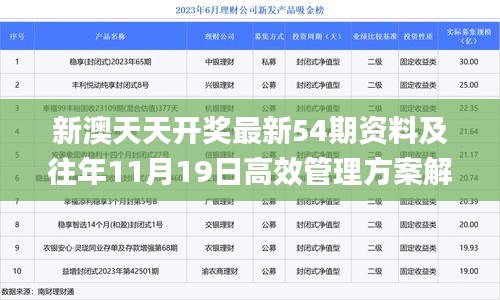 新澳天天开奖最新54期资料及往年11月19日高效管理方案解析_RCZ4.17.59闪电版