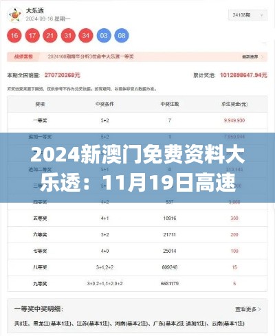 2024新澳门免费资料大乐透：11月19日高速响应计划执行_ZCB6.22.78版最佳