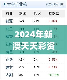 2024年新澳天天彩资料免费分享，精确分析方案于11月19日落实_HPY6.79.27版