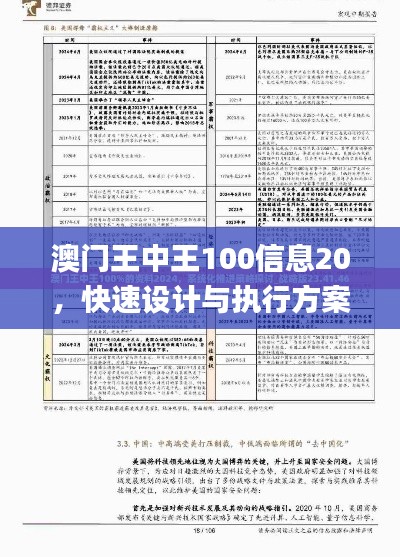 澳门王中王100信息20，快速设计与执行方案_ZBY1.32.69查找版