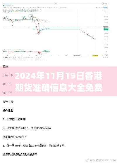 2024年11月19日香港期货准确信息大全免费下载_GNC7.26.68个人版技术解析计划