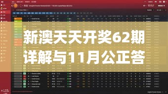 新澳天天开奖62期详解与11月公正答疑_UYH2.25.46力量版