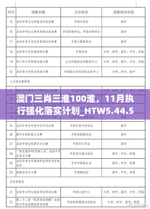 澳门三肖三淮100淮，11月执行强化落实计划_HTW5.44.58版本获取