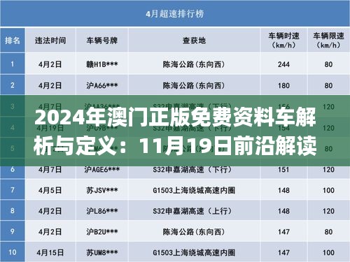 2024年澳门正版免费资料车解析与定义：11月19日前沿解读_YZC9.30.29多功能版