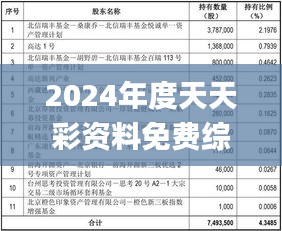 2024年度天天彩资料免费综合汇总，11月国产化解答与定义_RTA6.37.59精选版