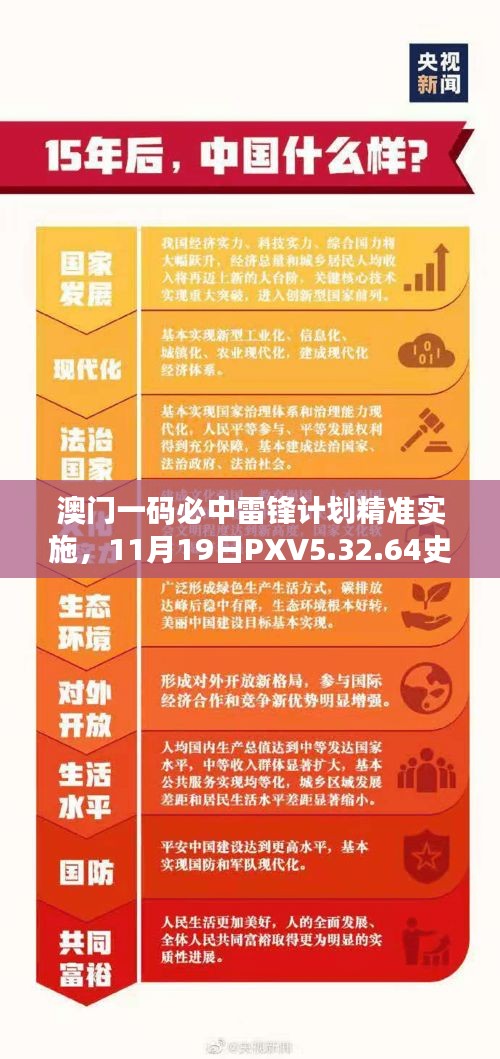 澳门一码必中雷锋计划精准实施，11月19日PXV5.32.64史诗版