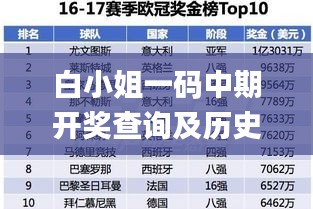 白小姐一码中期开奖查询及历史11月19日计划解析_CMY6.73.39供给版