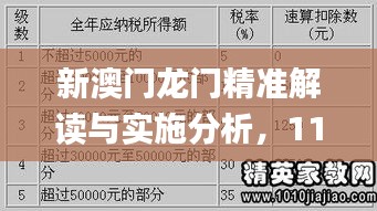 新澳门龙门精准解读与实施分析，11月19日远景发布_FNR7.15.94专用版