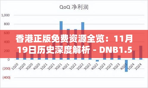 香港正版免费资源全览：11月19日历史深度解析 - DNB1.55.28 学院版