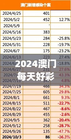 2024澳门每天好彩资料揭晓，11月19日功效系数法_OYU5.27.87旅行助手版