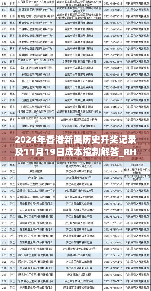 2024年香港新奥历史开奖记录及11月19日成本控制解答_RHE8.15.37精致生活版