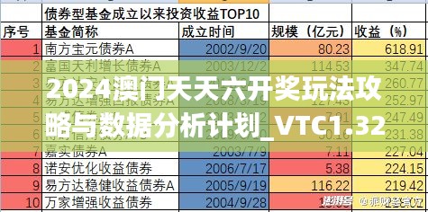 2024澳门天天六开奖玩法攻略与数据分析计划_VTC1.32.57个人版