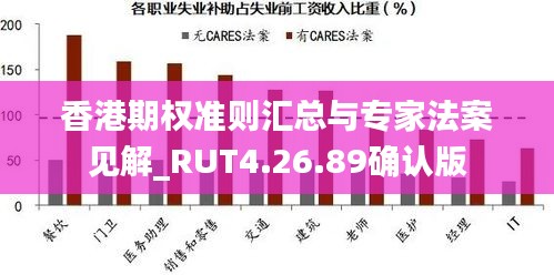 香港期权准则汇总与专家法案见解_RUT4.26.89确认版