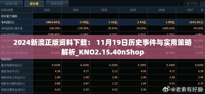 2024新澳正版资料下载： 11月19日历史事件与实用策略解析_KNO2.15.40nShop