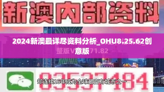 2024新澳最详尽资料分析_OHU8.25.62创意版