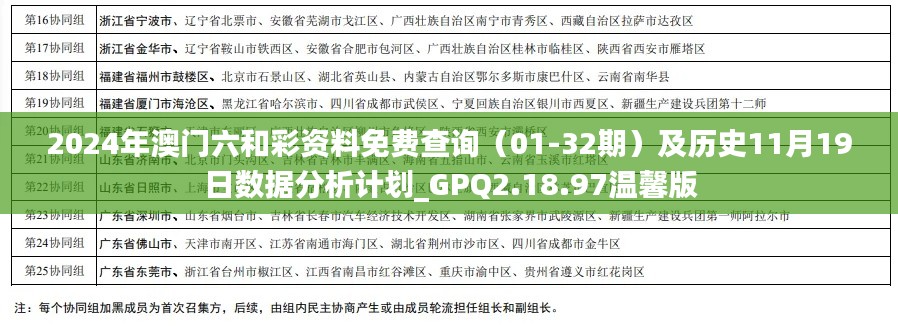 2024年澳门六和彩资料免费查询（01-32期）及历史11月19日数据分析计划_GPQ2.18.97温馨版