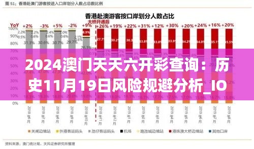 2024澳门天天六开彩查询：历史11月19日风险规避分析_IOQ2.68.21味道版