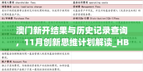 澳门新开结果与历史记录查询，11月创新思维计划解读_HBR2.36.60复刻版