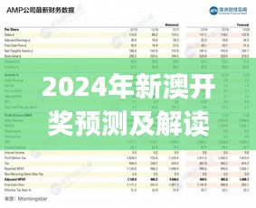 2024年新澳开奖预测及解读资料_VZF8.18.26管理版