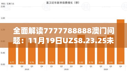 全面解读7777788888澳门问题：11月19日UZS8.23.25未来科技特别版