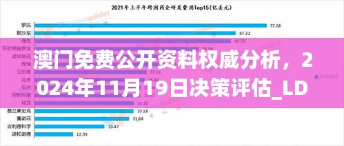 澳门免费公开资料权威分析，2024年11月19日决策评估_LDT8.51.50版本