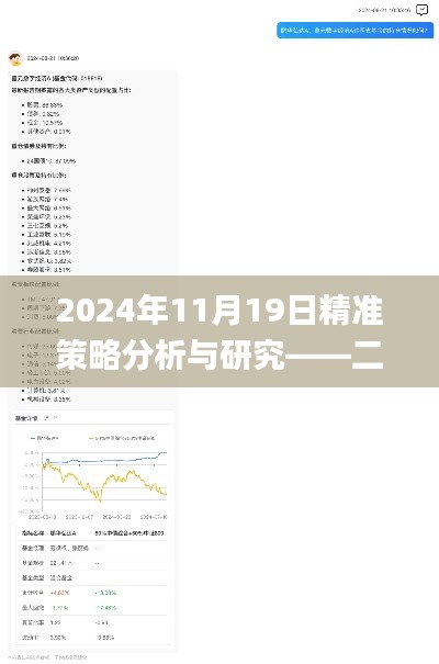 2024年11月19日精准策略分析与研究——二四六管家婆数据参考_ZTY2.67.66随机版