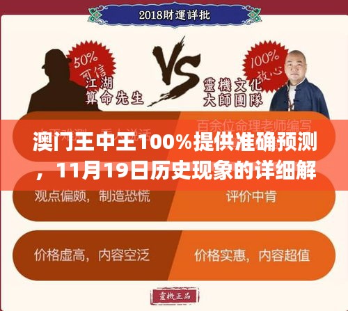 澳门王中王100%提供准确预测，11月19日历史现象的详细解析与评估_ZJY1.21.63主力版