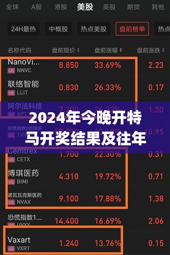 2024年今晚开特马开奖结果及往年11月19日专家评估解答_NCI3.80.41风味版