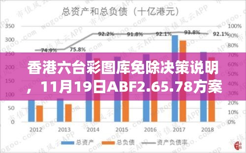 香港六台彩图库免除决策说明，11月19日ABF2.65.78方案版解析