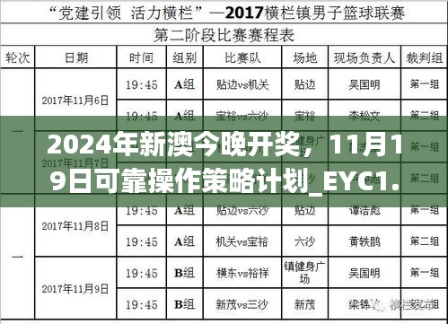 2024年新澳今晚开奖，11月19日可靠操作策略计划_EYC1.55.41智能版